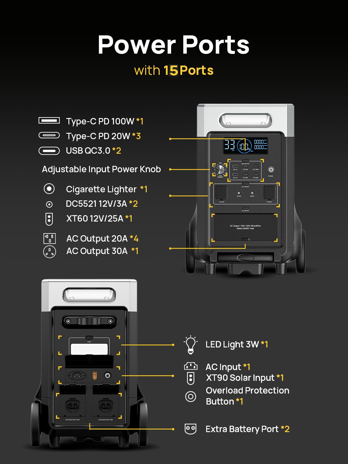 AFERIY 3840Wh Portable Power Station,Expandable Solar Generator to 11520Wh