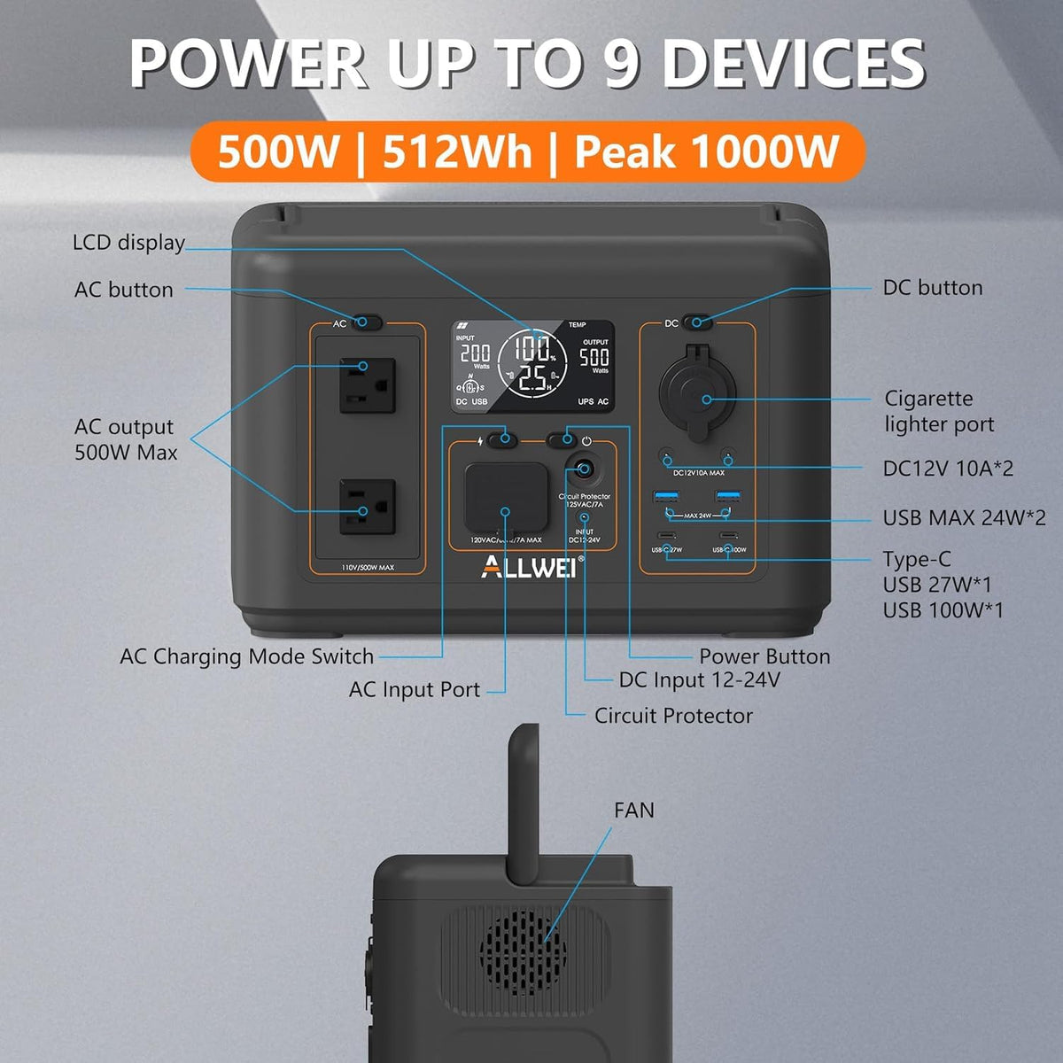 ALLWEI 500W Solar Generator with 100W Solar Panel, 512Wh LiFePO4 Battery
