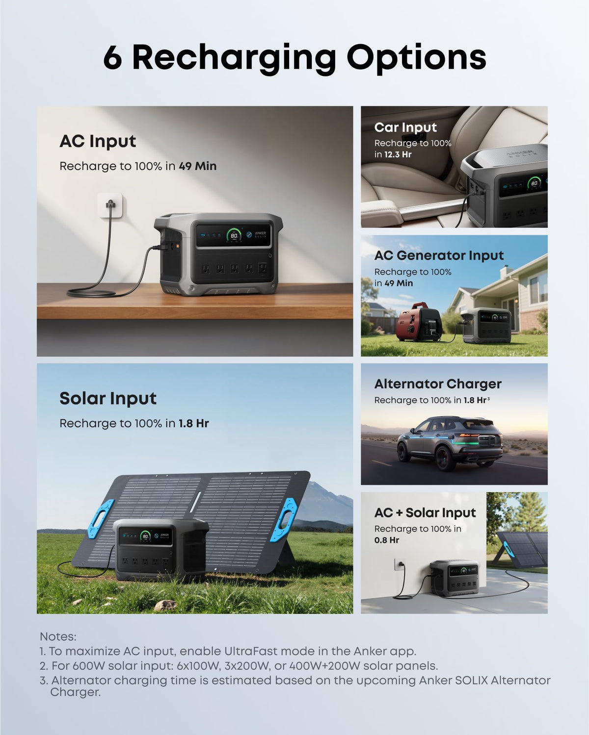 Anker SOLIX C1000 Gen 2 Portable Power Station, 1,024Wh, 2,000W, Camping