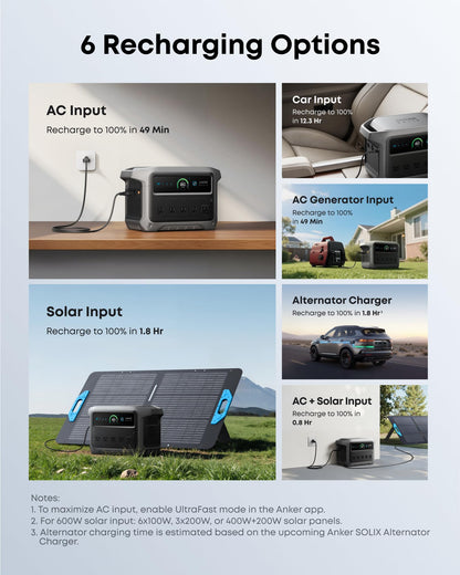 Anker SOLIX C1000 Gen 2 Portable Power Station, 1,024Wh, 2,000W, Camping