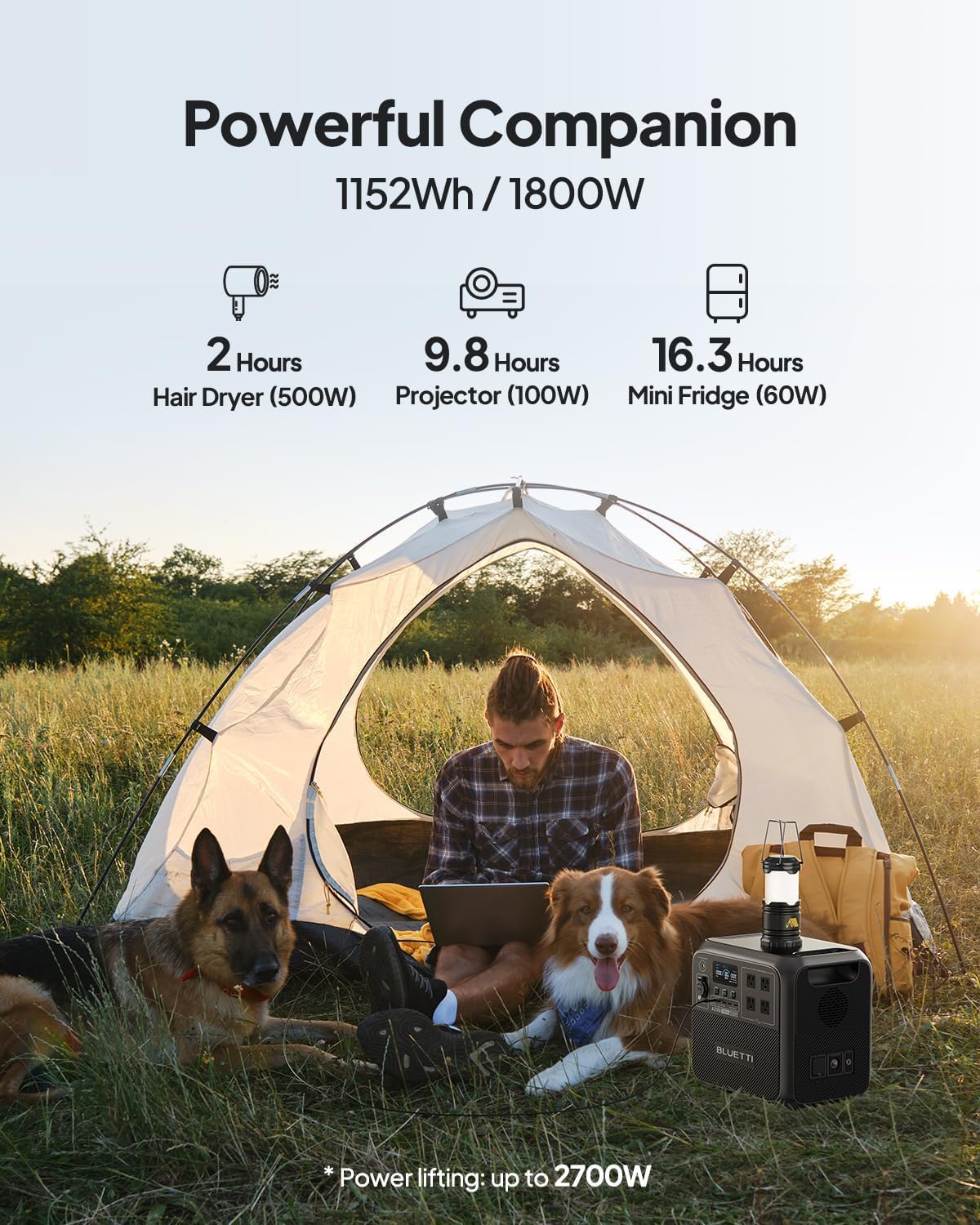 BLUETTI AC180 Solar Generator with 200W Solar Panel Included, 1152Wh 1800W