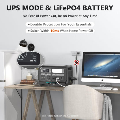 ALLWEI Power Station 2400W (Peak 4800W), 2048Wh LiFePO4 Solar Generator