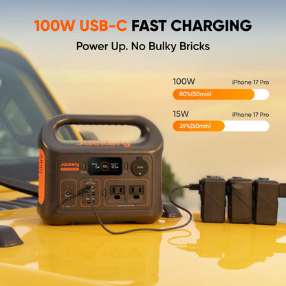 Jackery Solar Generator 300 and SolarSaga 100W Light,292Wh,300W AC