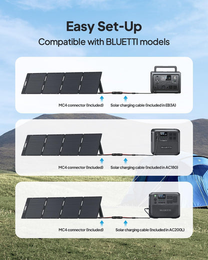 BLUETTI AC180 Solar Generator with 200W Solar Panel Included, 1152Wh 1800W