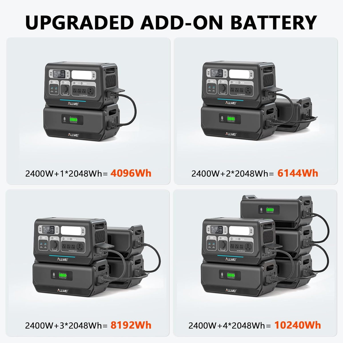 ALLWEI Power Station 2400W (Peak 4800W), 2048Wh LiFePO4 Solar Generator