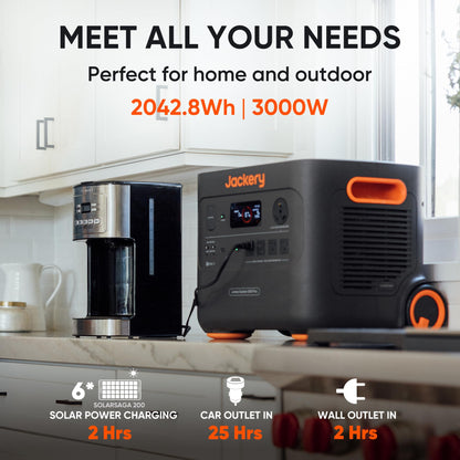 Jackery Explorer 2000 Plus Portable Power Station, 2042Wh, 3000W AC Output