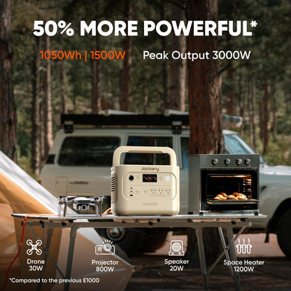 Jackery Explorer 1000 v2 Portable Power Station,1070Wh,1500W (Dune White)